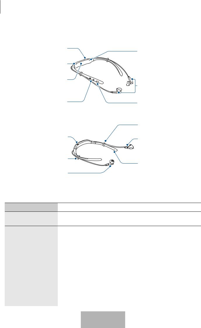 Samsung EO-BG920BLEGRU User Manual