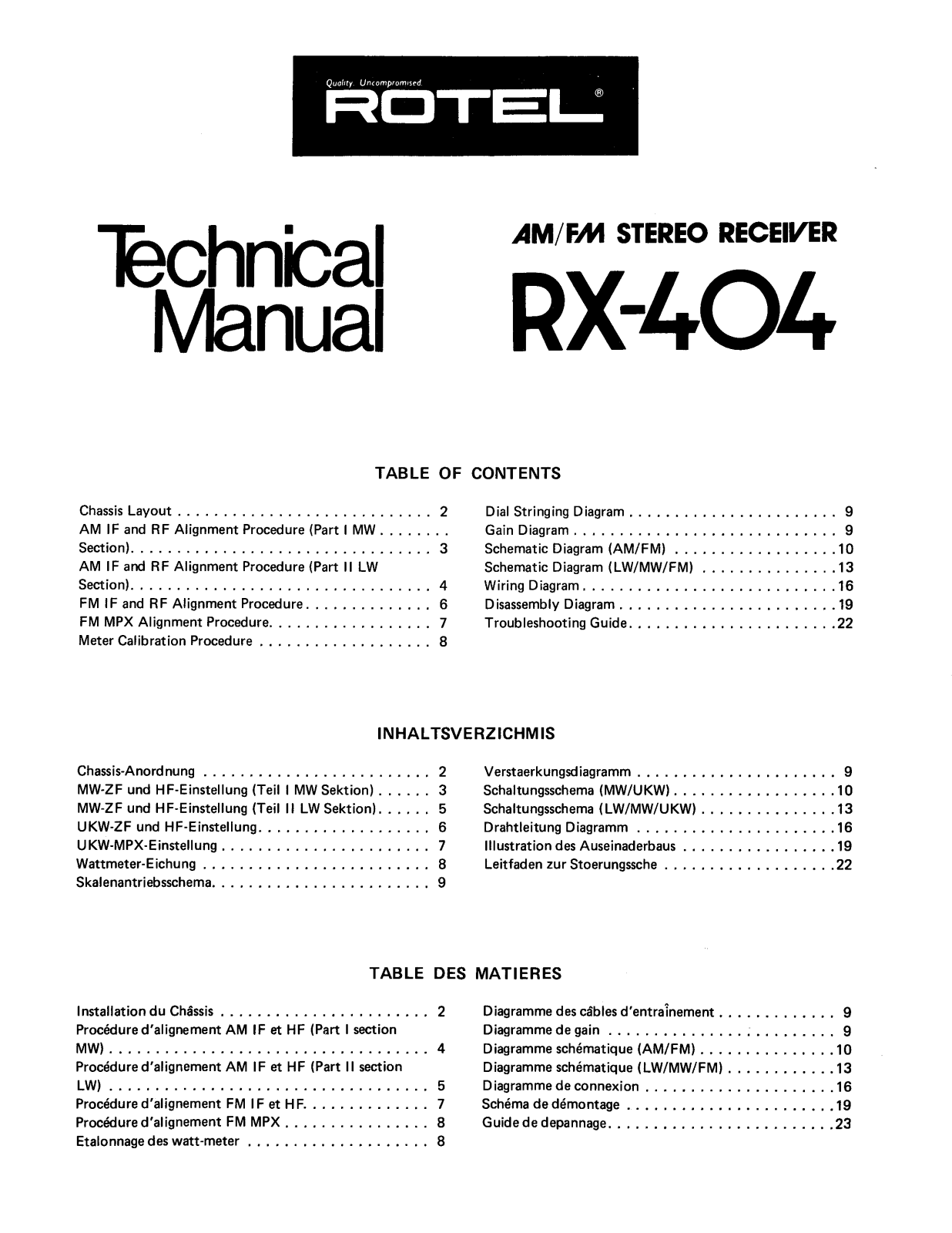 Rotel RX-404 Service manual