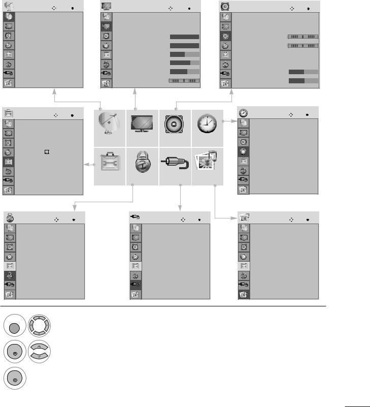 Lg M197WDP, M227WDP, M237WDP user Manual