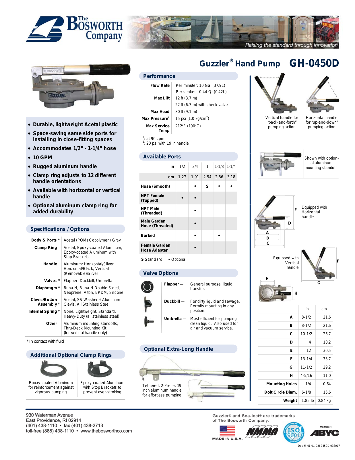 Guzzler GH-0450D Data Sheet