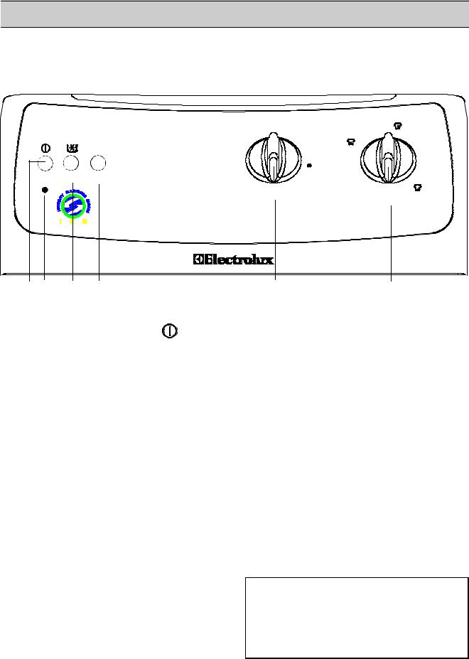 AEG EW635T User Manual