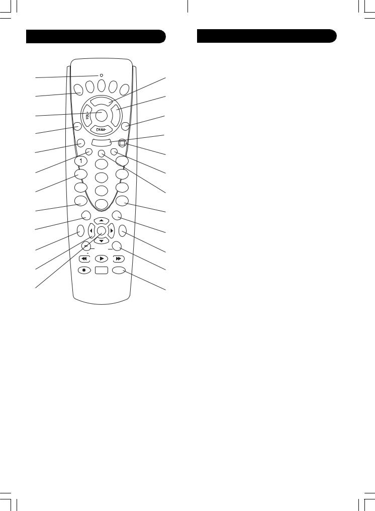 Magnavox MRU2500/17 User Manual