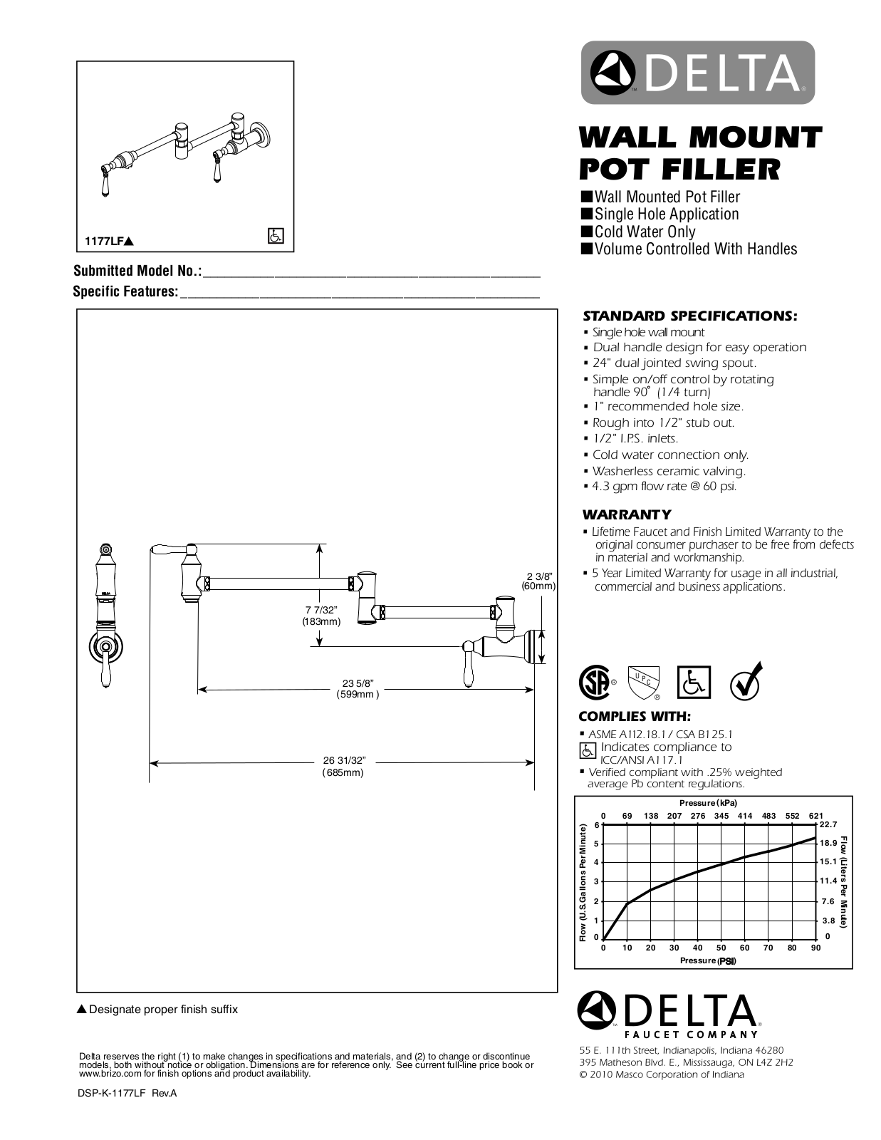 Factory Direct Hardware 1177LF User Manual