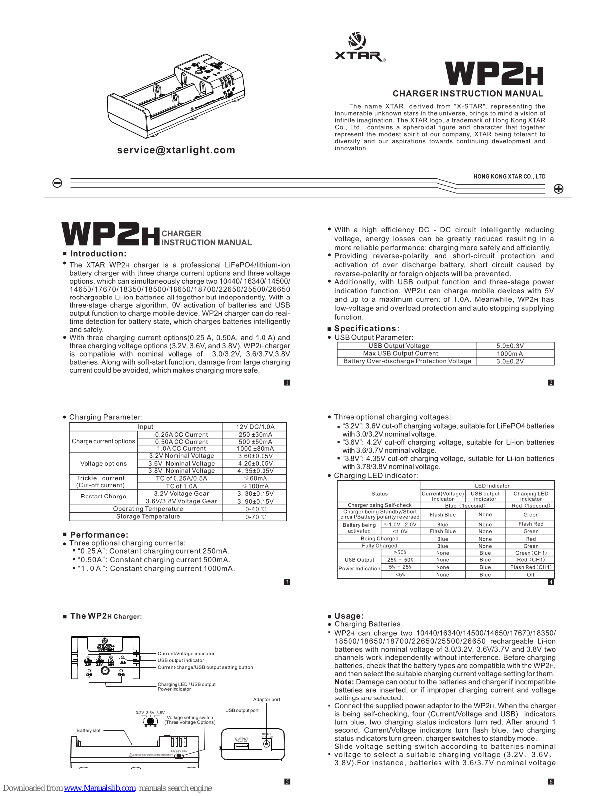 XTAR WP2h Instruction Manual - ManualMachine.com