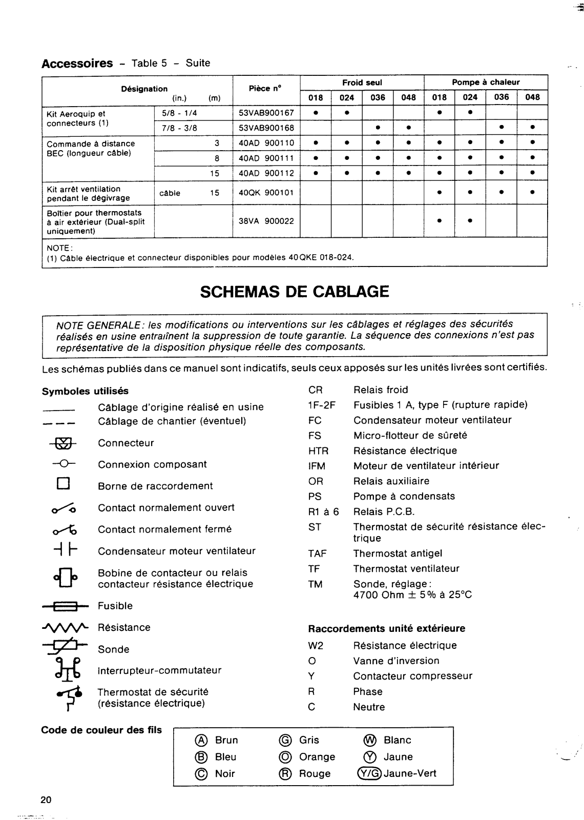 Carrier 40QKESEL User Manual