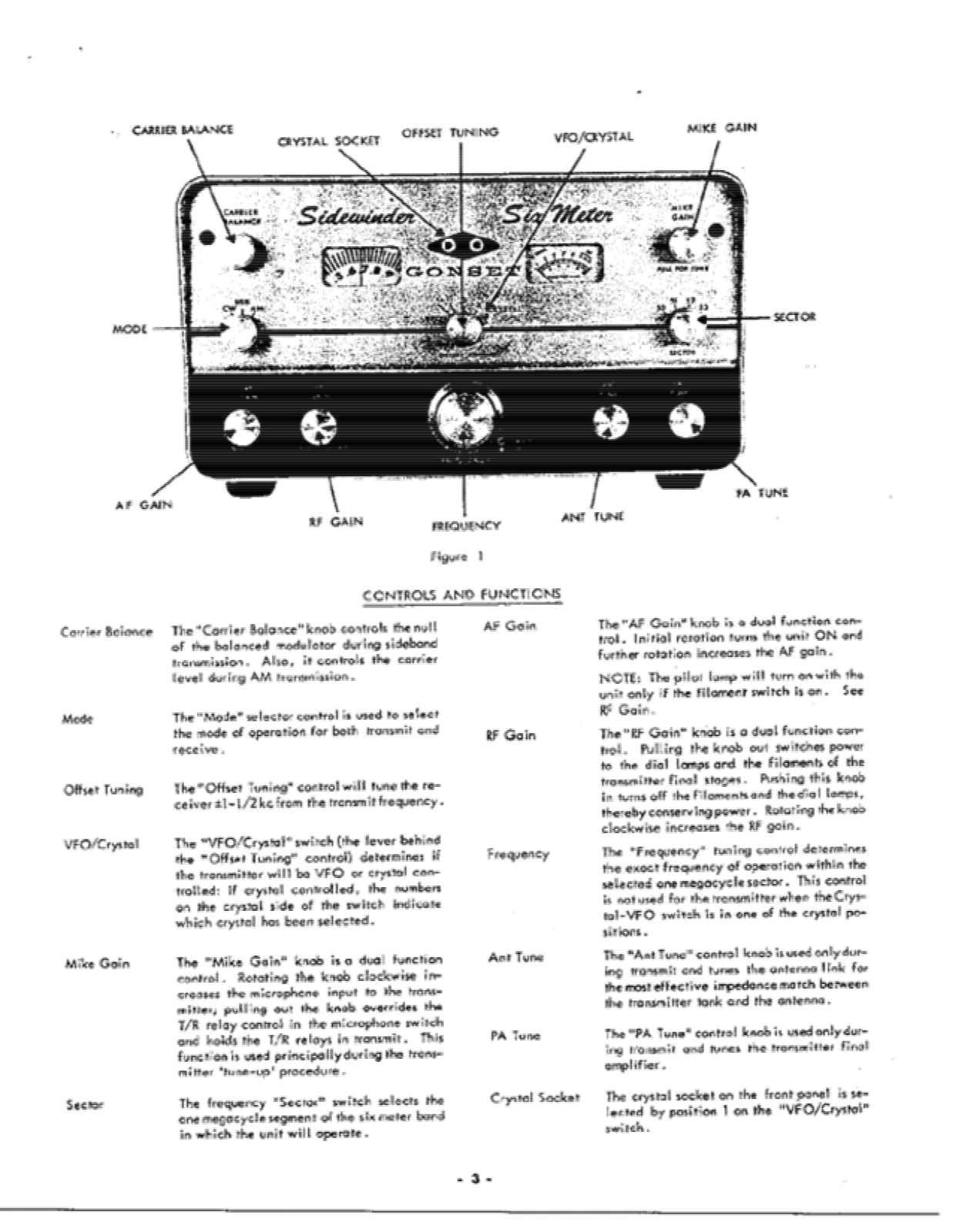 GONSET 910-A User Manual (PAGE 03)