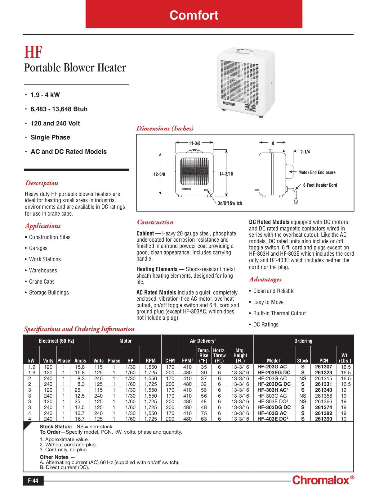 Chromalox HF Catalog Page