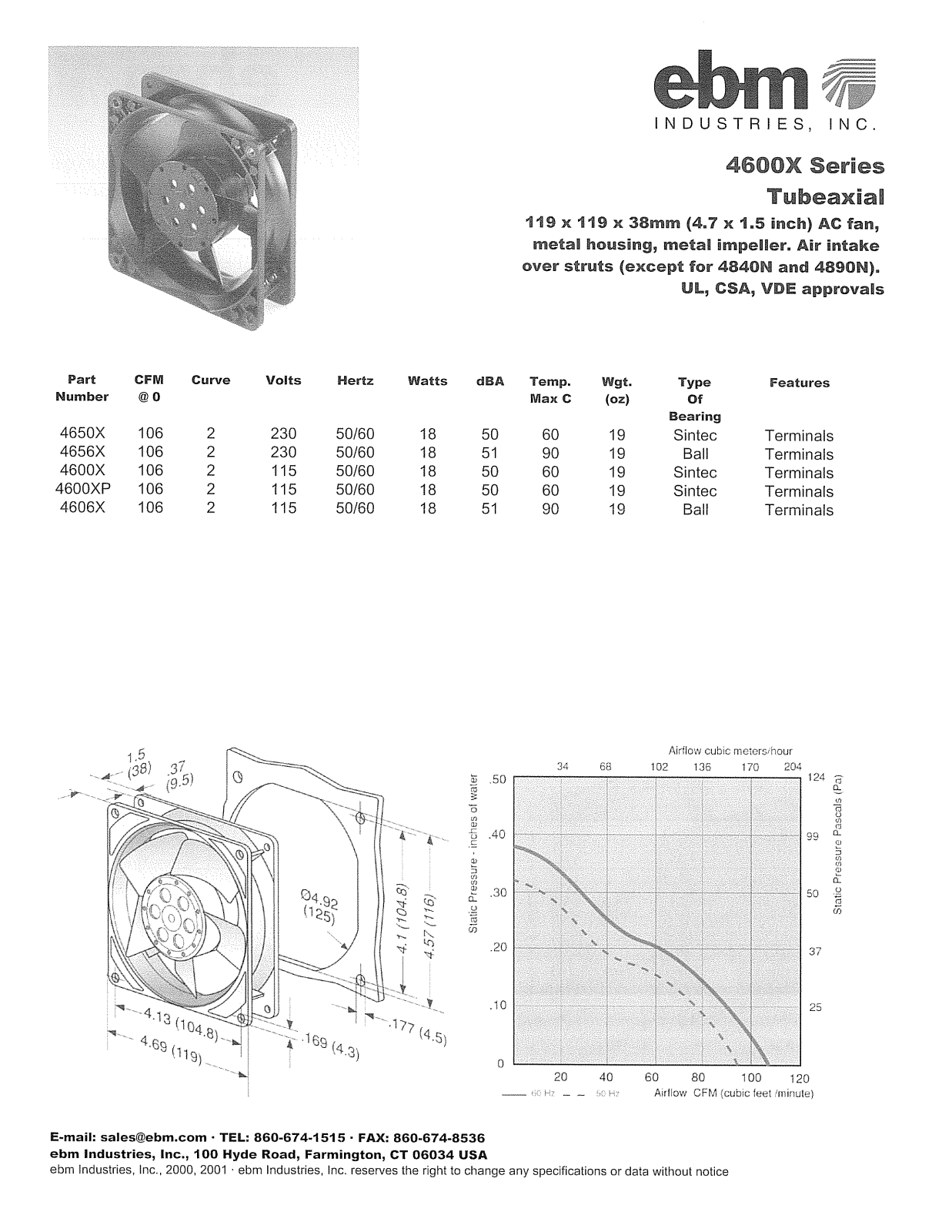 ebm-papst AC fans Series 4600X Catalog Page