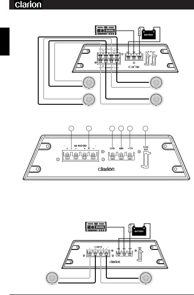 Clarion APX490M, APX290M User Manual