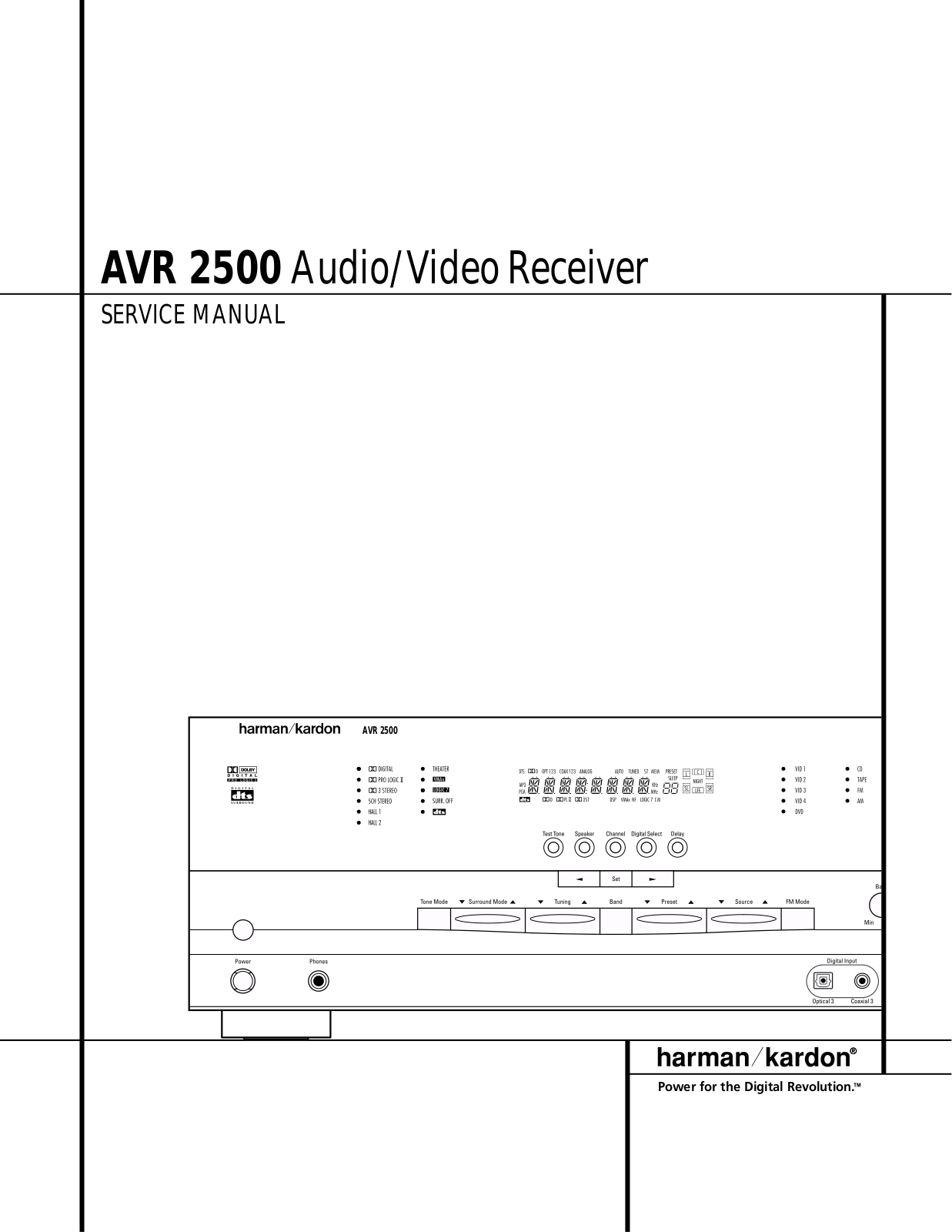 Harman Kardon AVR-2500 Service manual