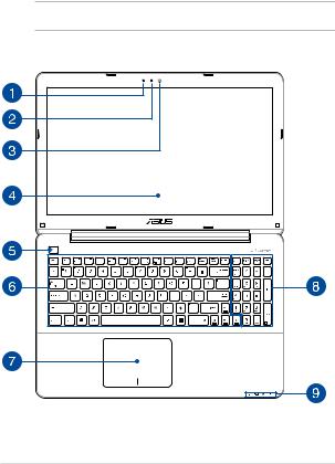 Asus VM510LD, VM590LN, X555LA, Y583LD, F555LA User’s Manual