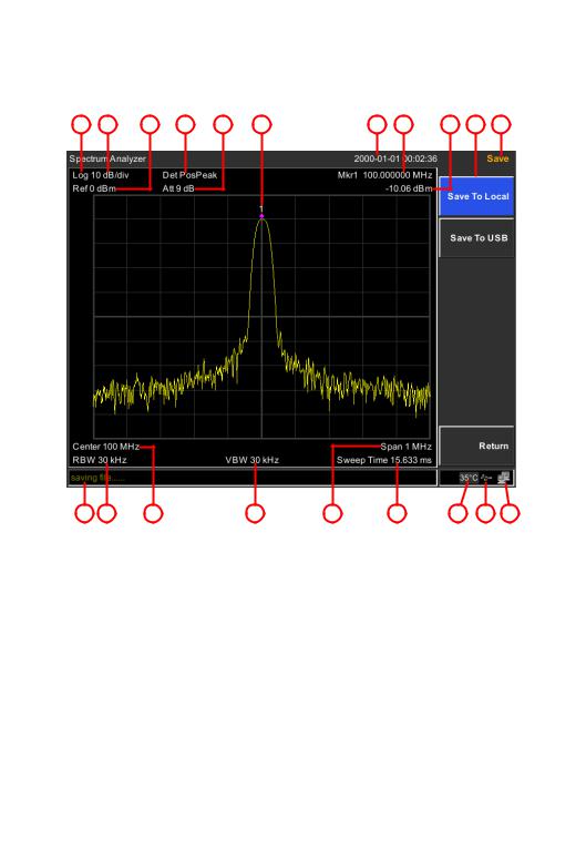 VOLTCRAFT DSA Series Spectrum Analyzer User Manual