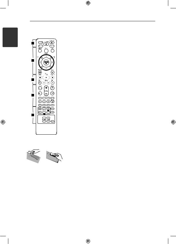 LG HT306SU User Manual