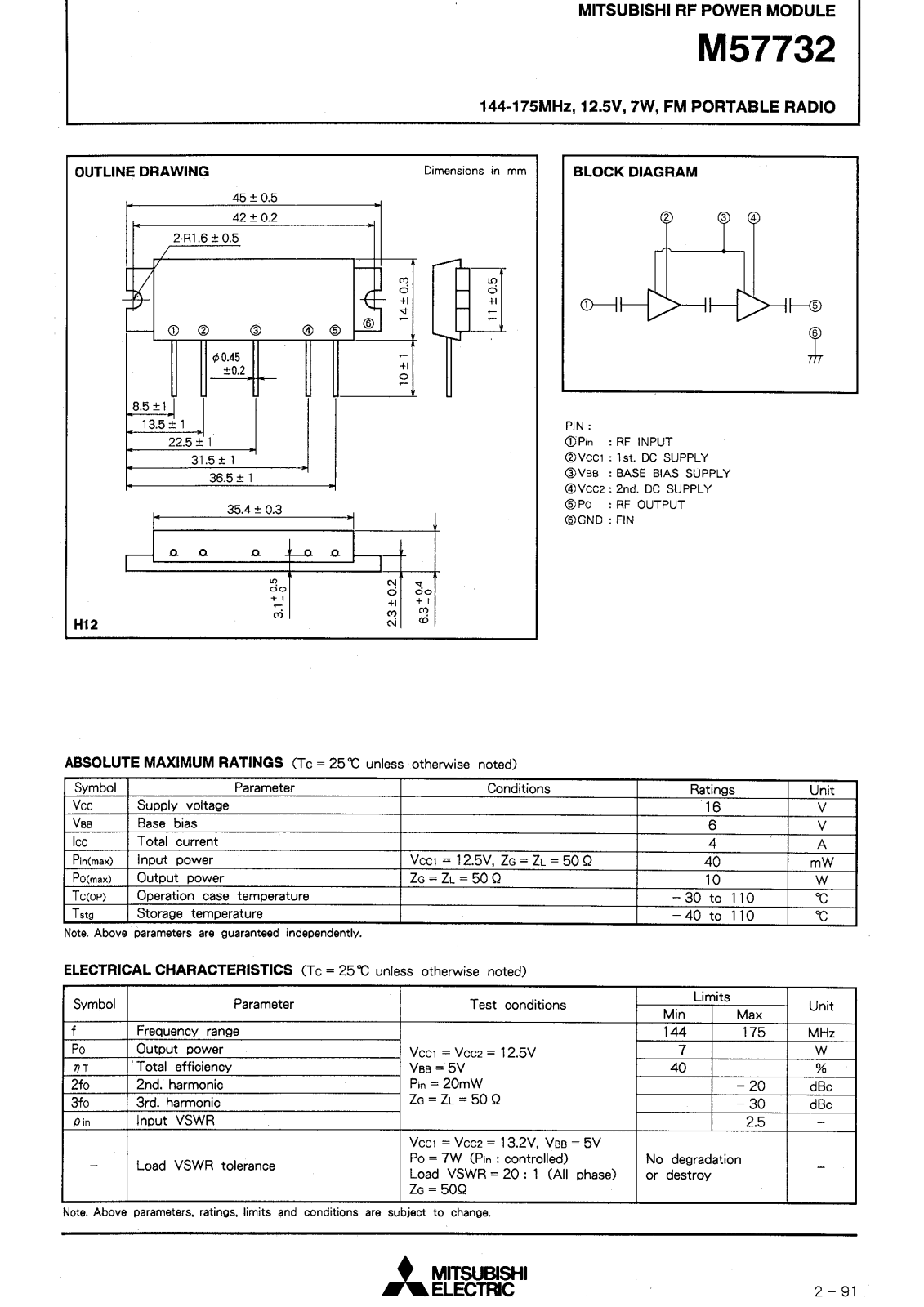 Mitsubishi M57732 Datasheet