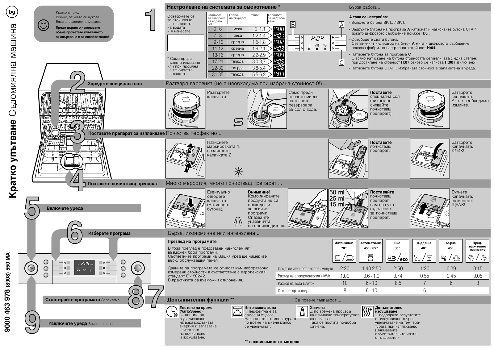 Bosch S41T69N0EU Quick start guide