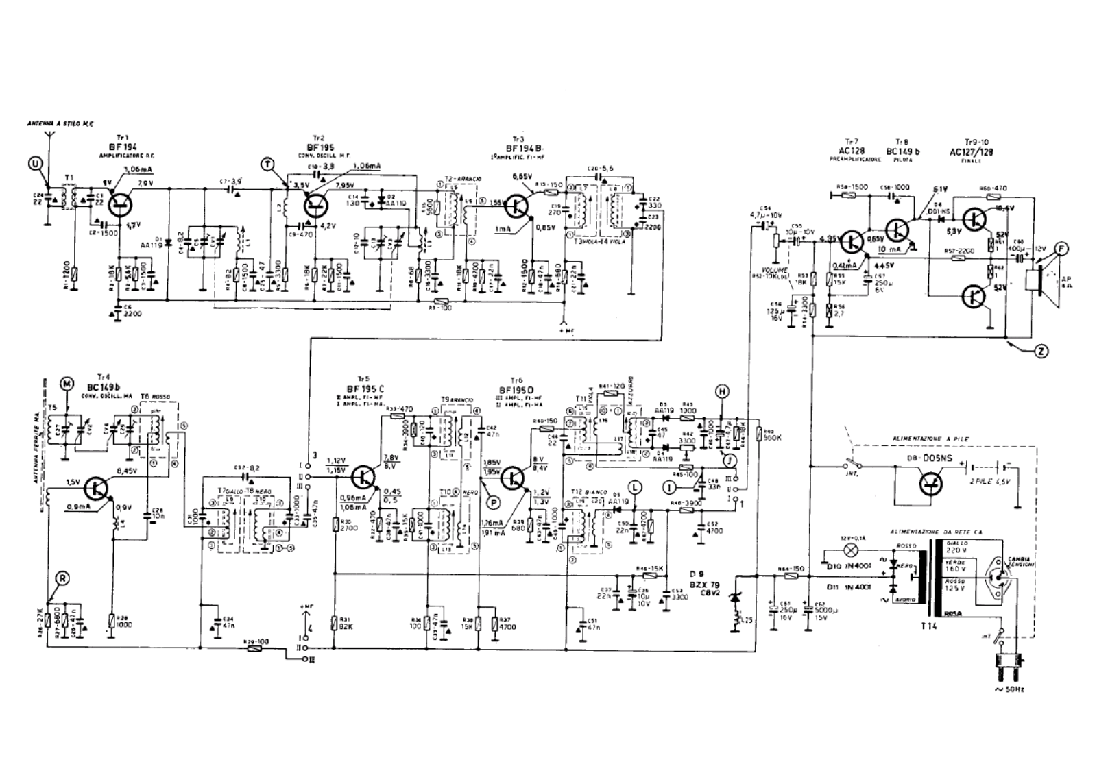 Phonola mirage schematic - ManualMachine.com