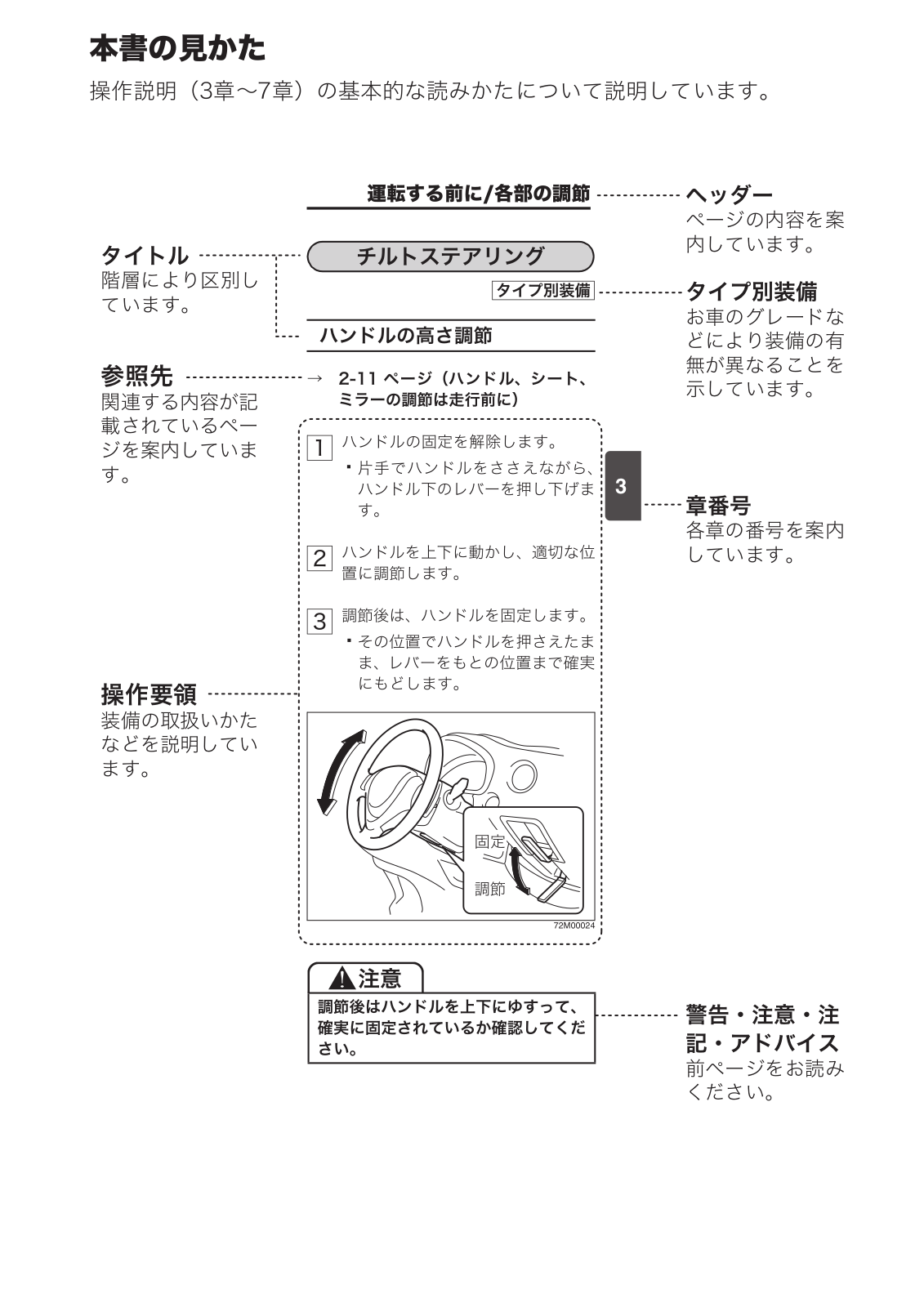 Mitsubishi Delica D2                    2015 Owner's Manual