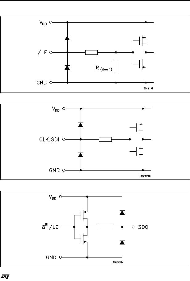 ST STP08C596 User Manual