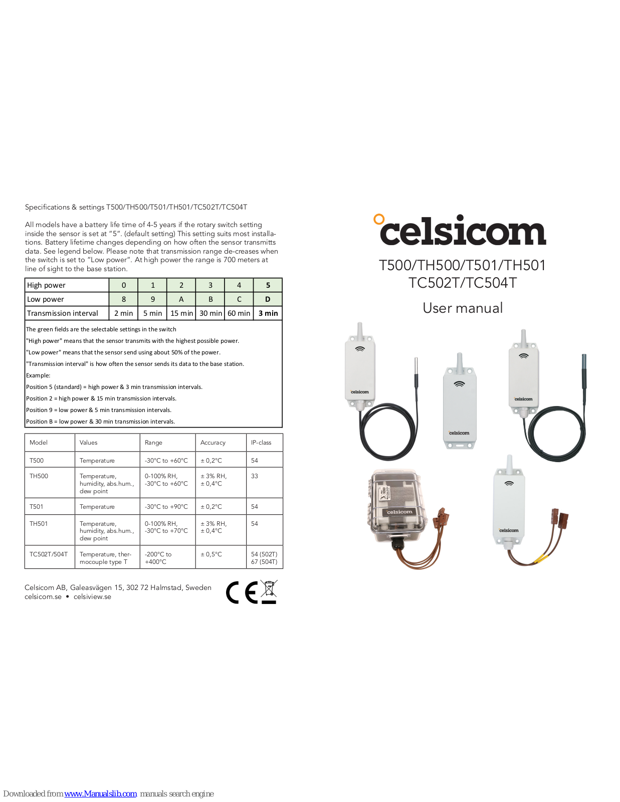 Celsicom TH500, T501, T500, TH501, TC502T User Manual - ManualMachine.com