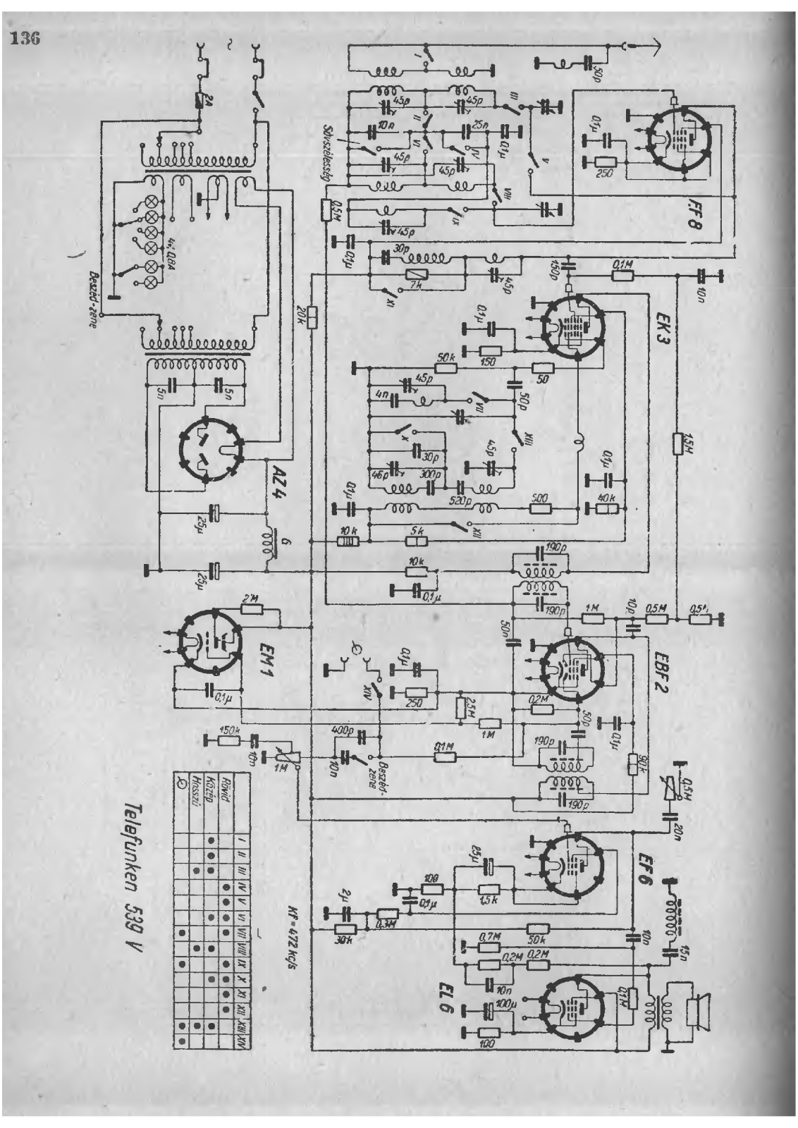 Telefunken 539V Schematic - ManualMachine.com