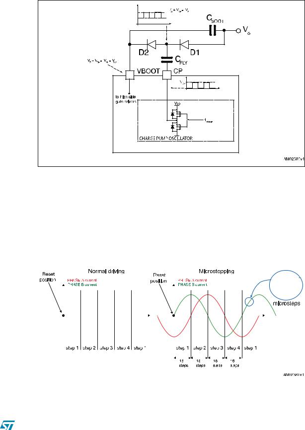 ST L6472 User Manual