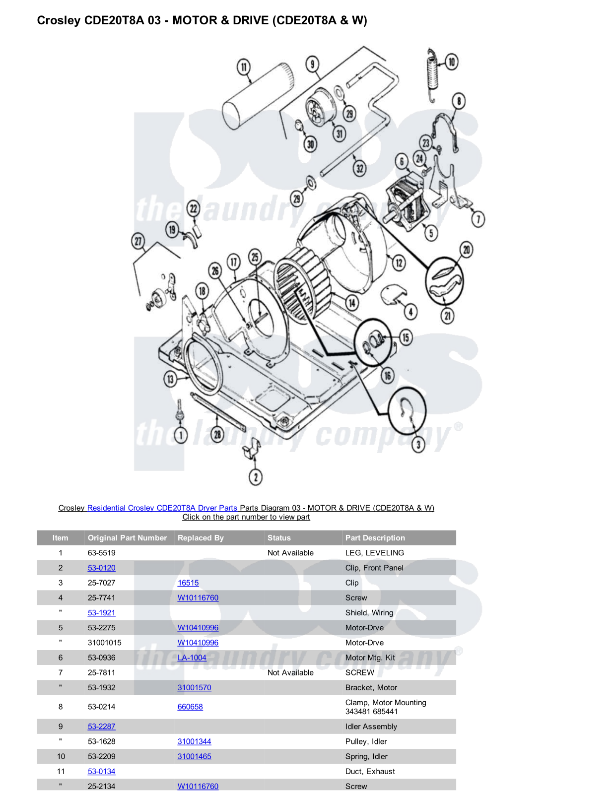 Crosley CDE20T8A Parts Diagram