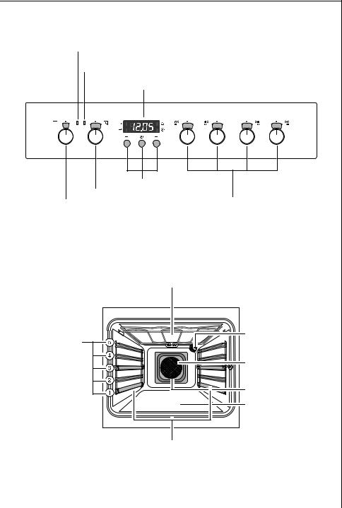 AEG CE43003-2 User Manual