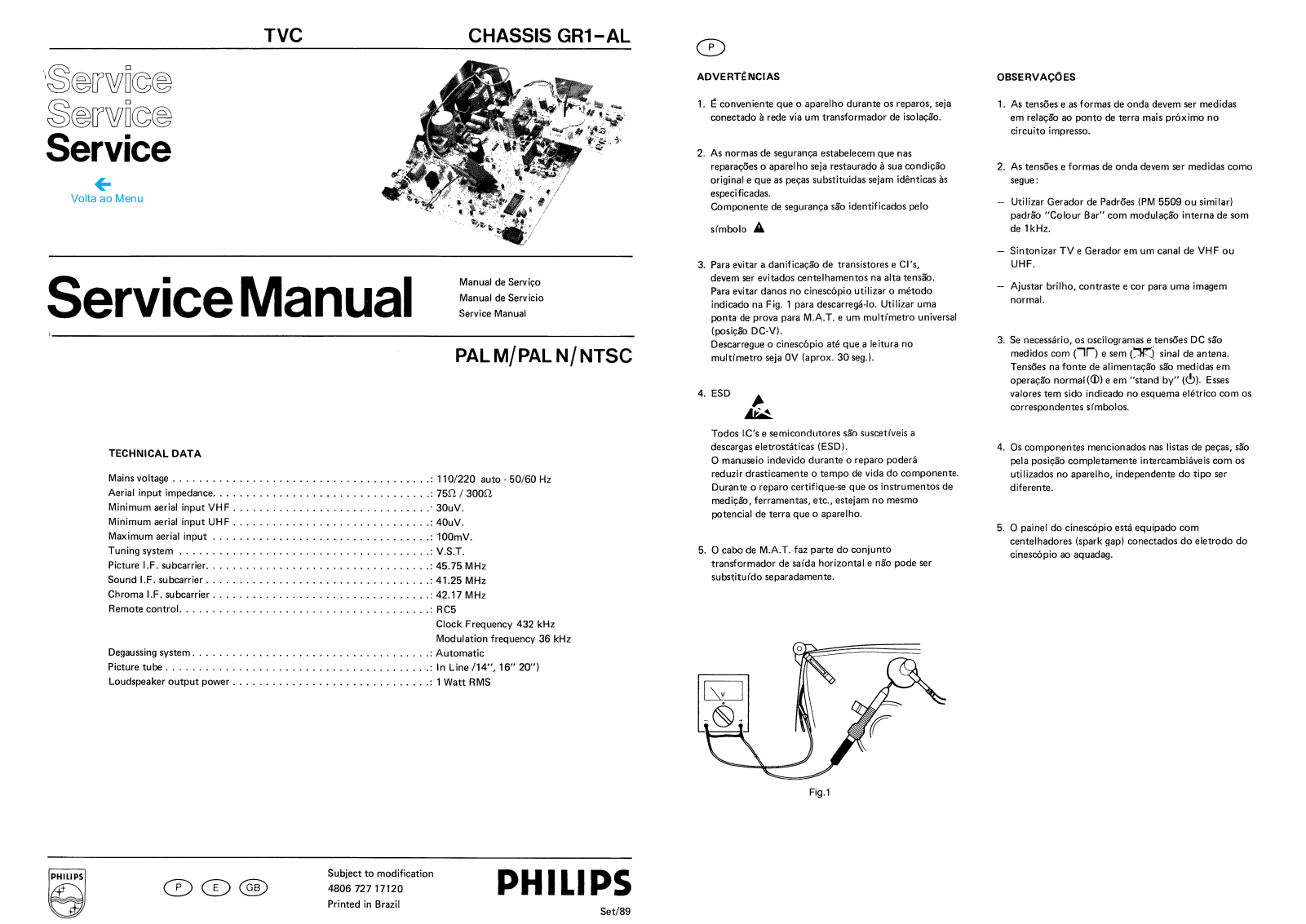 PHILIPS GR1 AL Service Manual