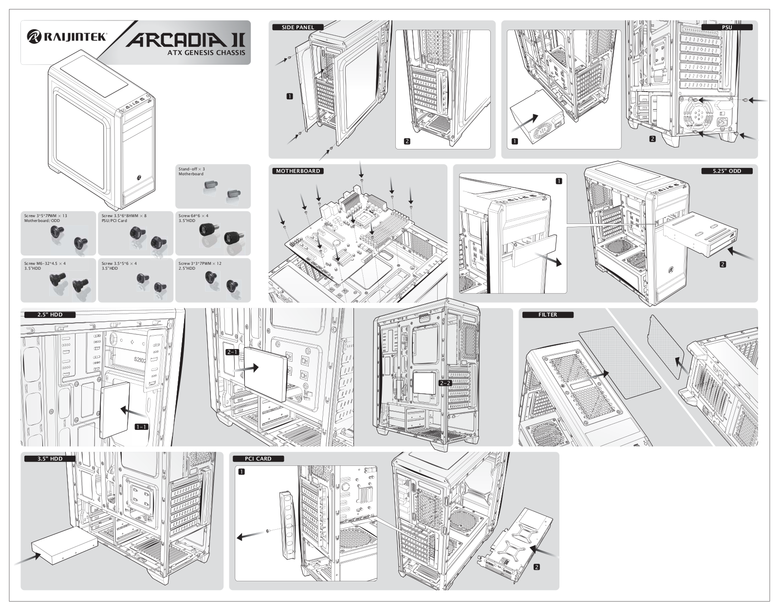 Raijintek Arcadia II User Manual