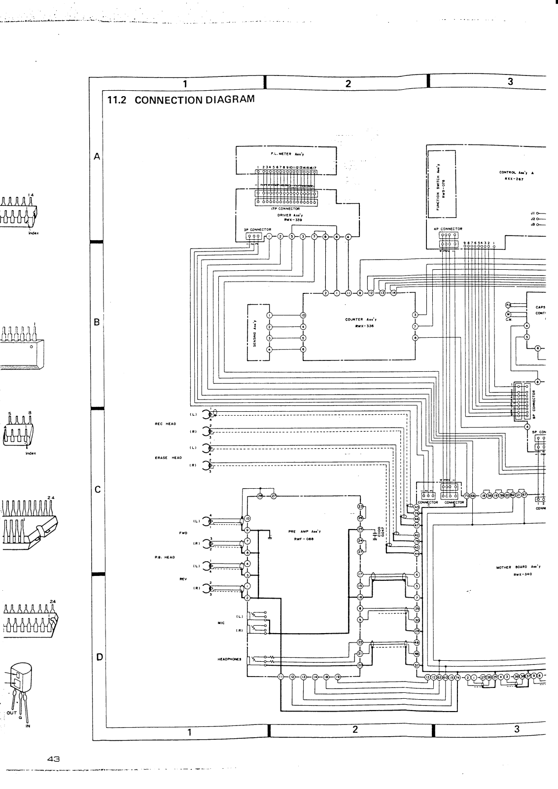 Pioneer RT-909 Service manual