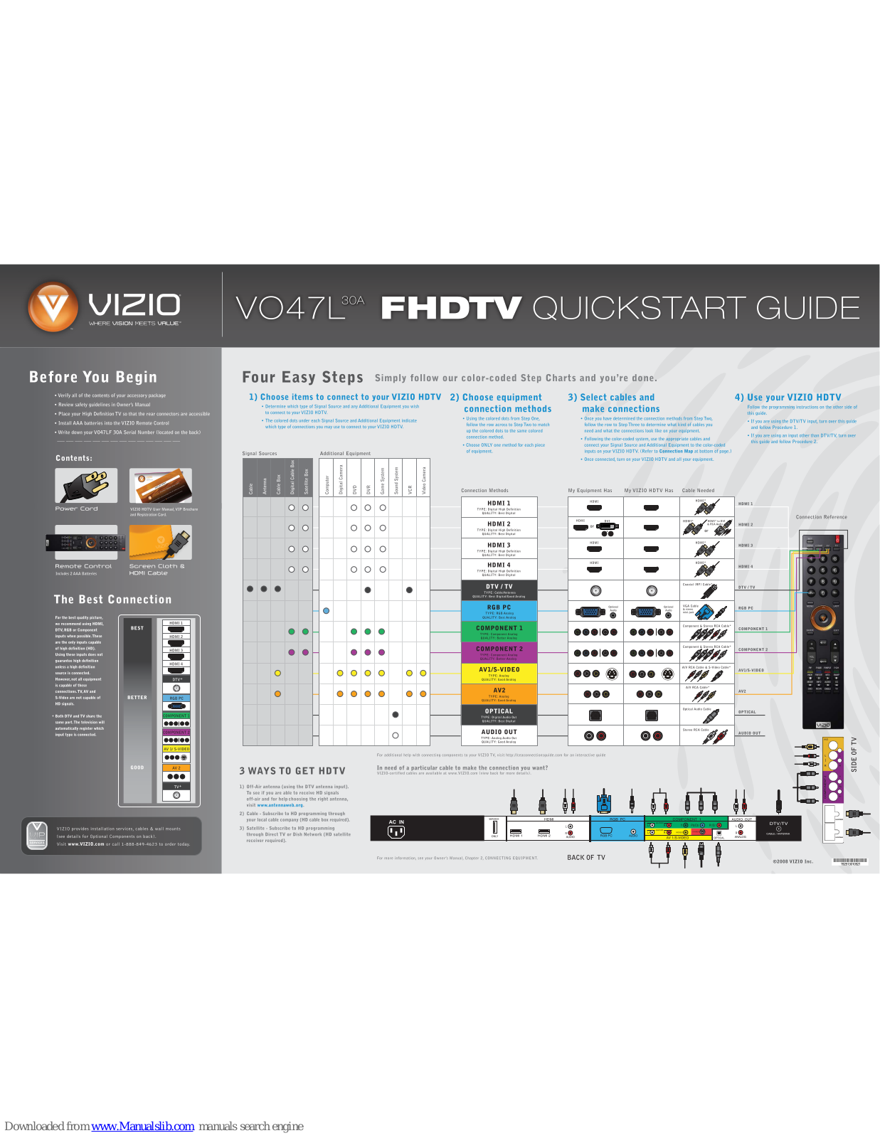 Vizio VO47L30A Quick Start Manual