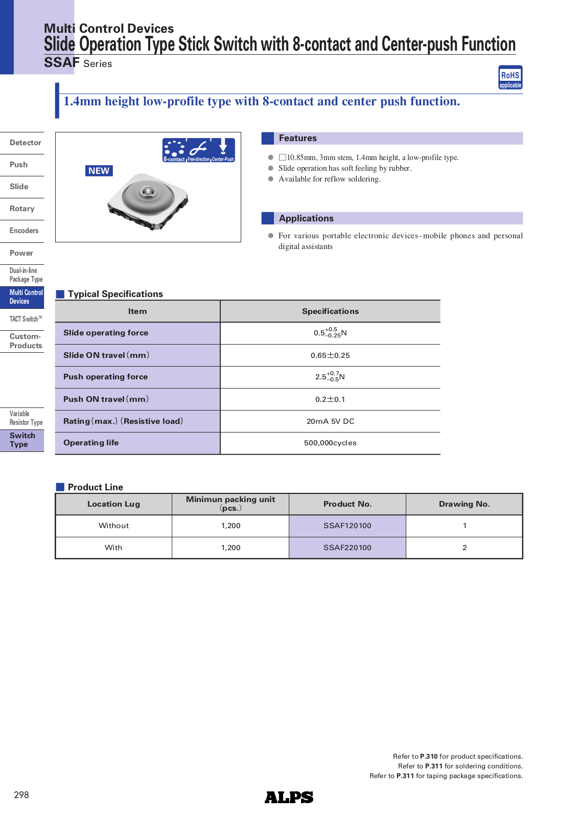 Datasheet SSAF Datasheet (ALPS) - ManualMachine.com
