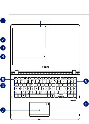 Asus UX561UA, UX561UN, Q505UA, Q525UA User’s Manual