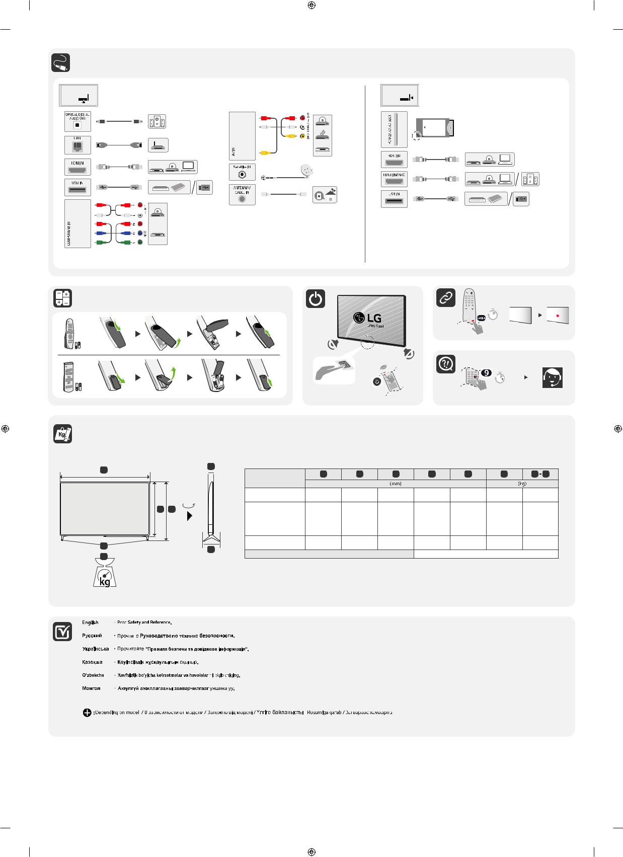 LG 43UN73906LE, 43UN71006LB Instructions for quick setup