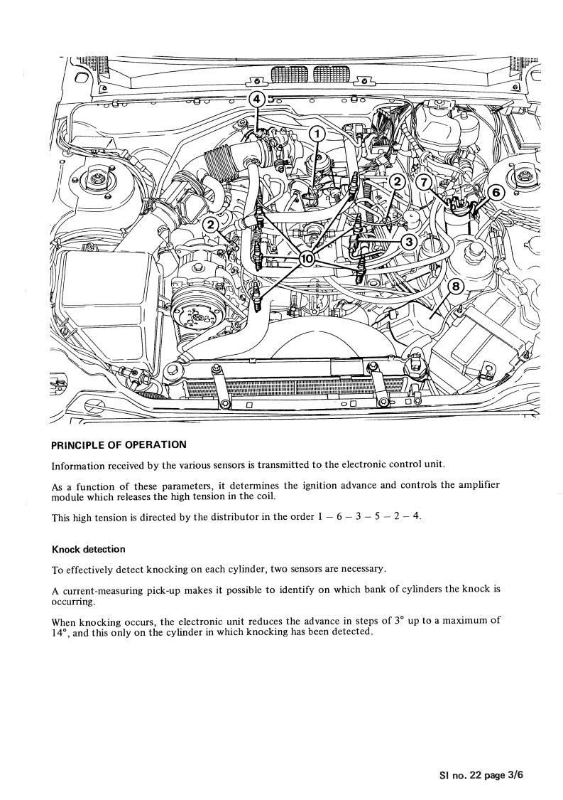 Peugeot 505 User Manual