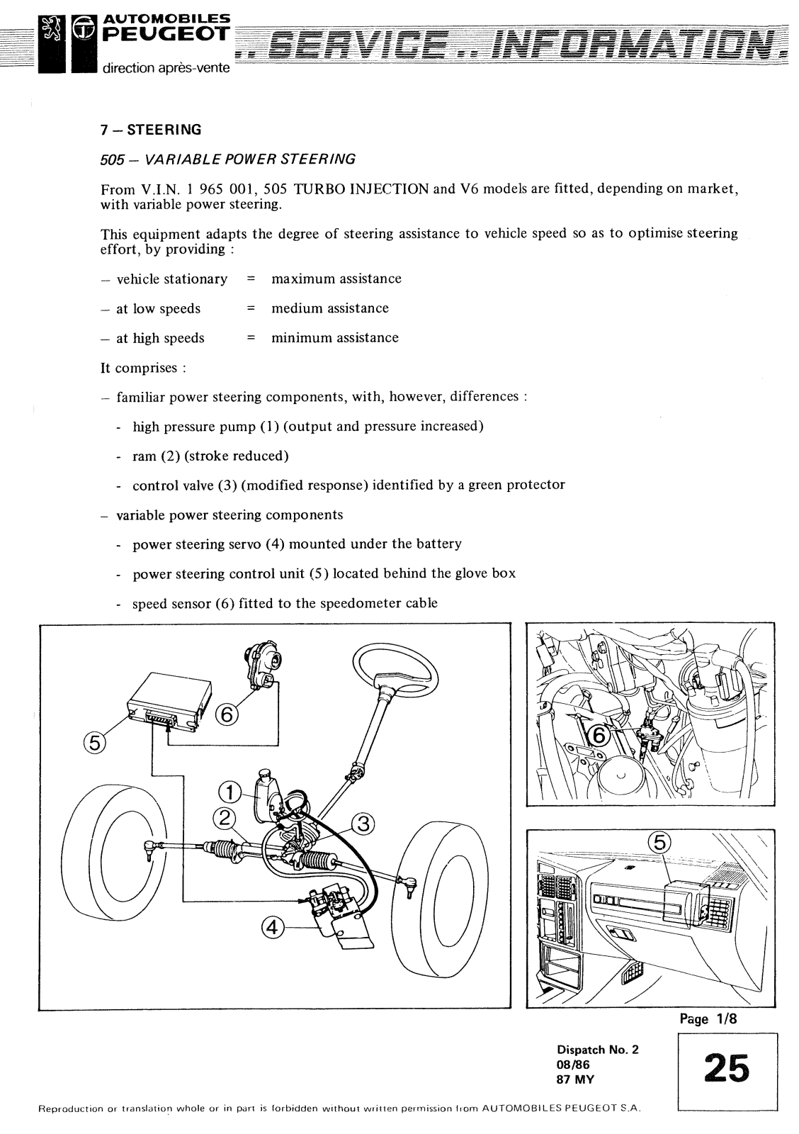 Peugeot 505 User Manual