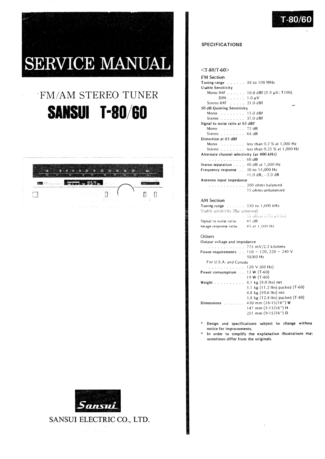 Sansui TU-60, TU-80 Service manual