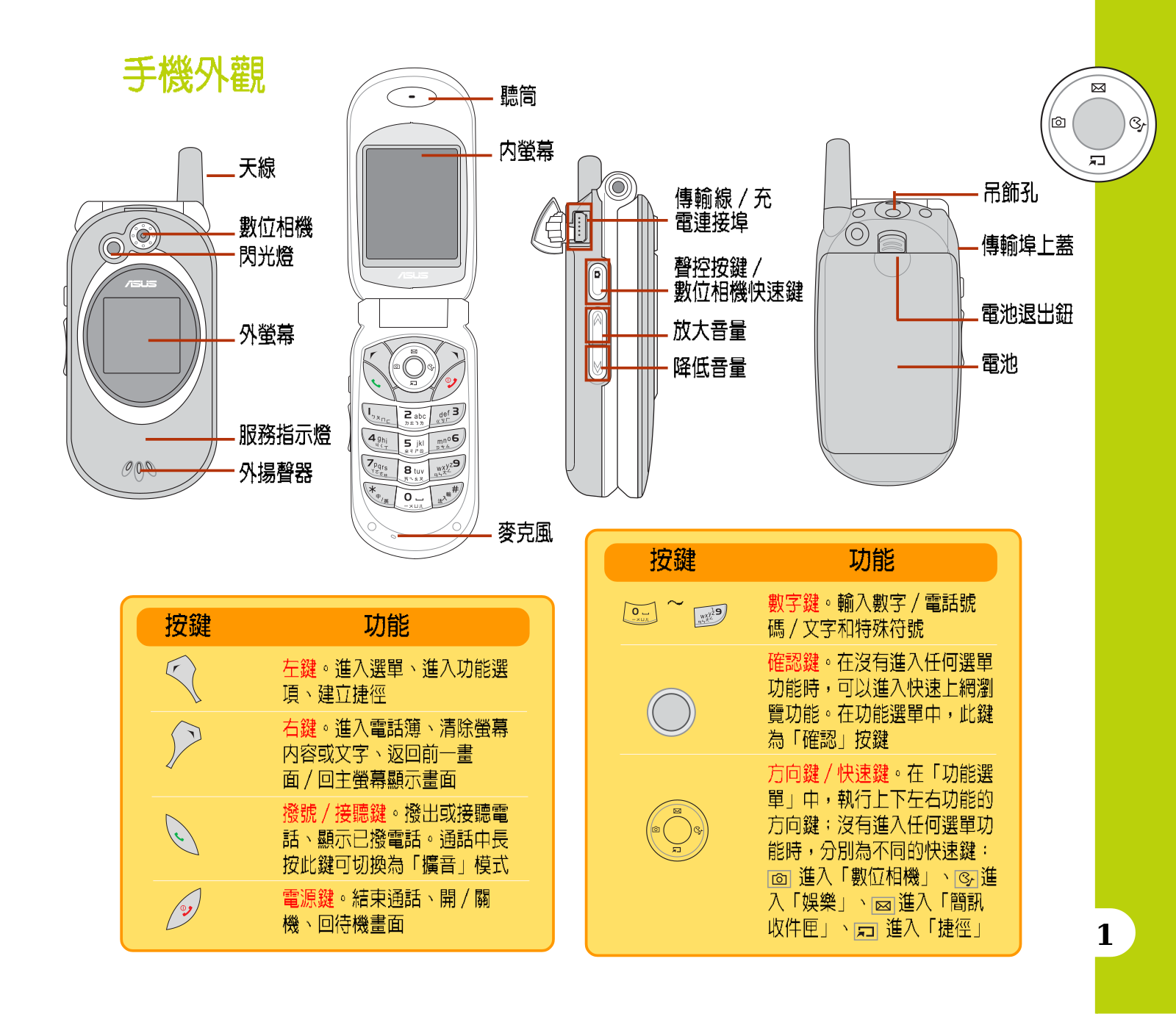 Asus J103 Quick Start Guide