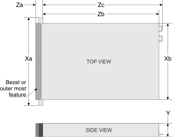 Dell PowerEdge R740 Service Manual