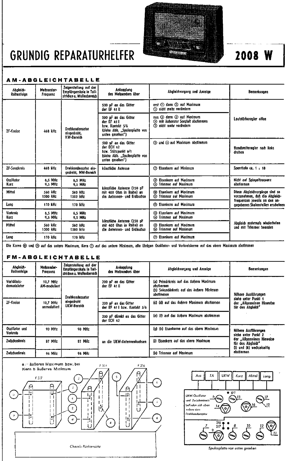 Grundig 2008-W Service Manual