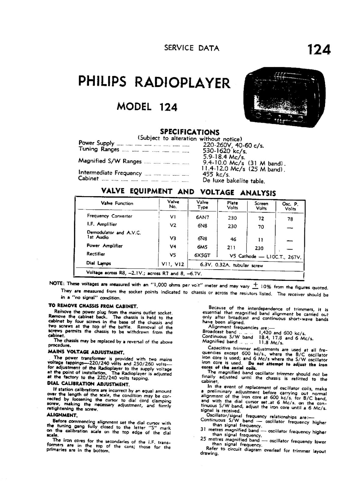 Philips 124 Service Manual