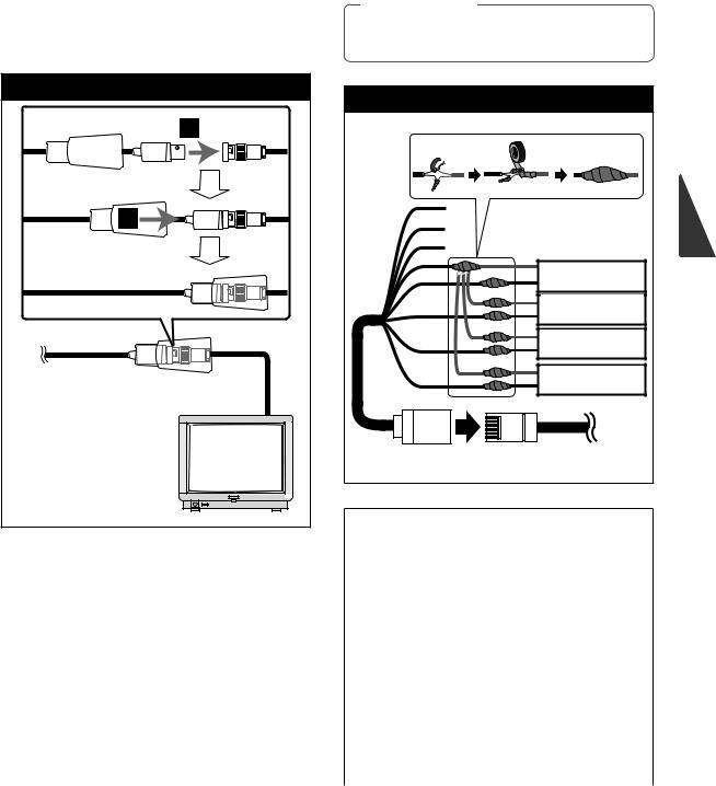 LG LCP2850-AP Owner’s Manual