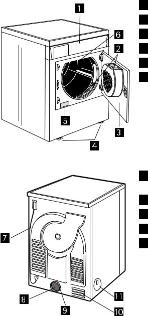 electrolux TAL1E100 User Manual