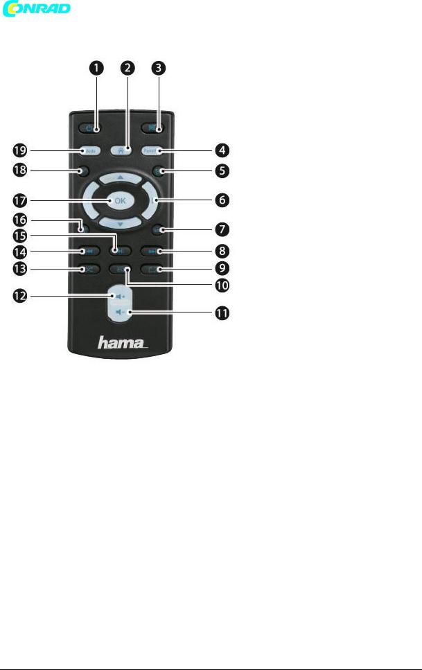 Hama IR250 User guide