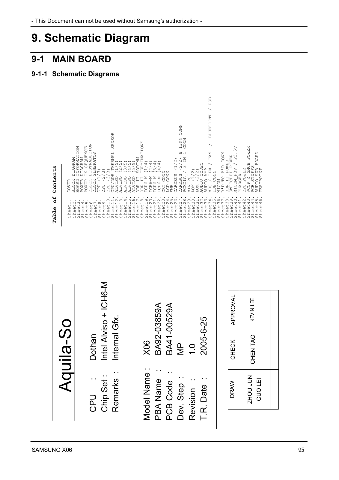 SAMSUNG NP-X06C009 System Schematic Diagram