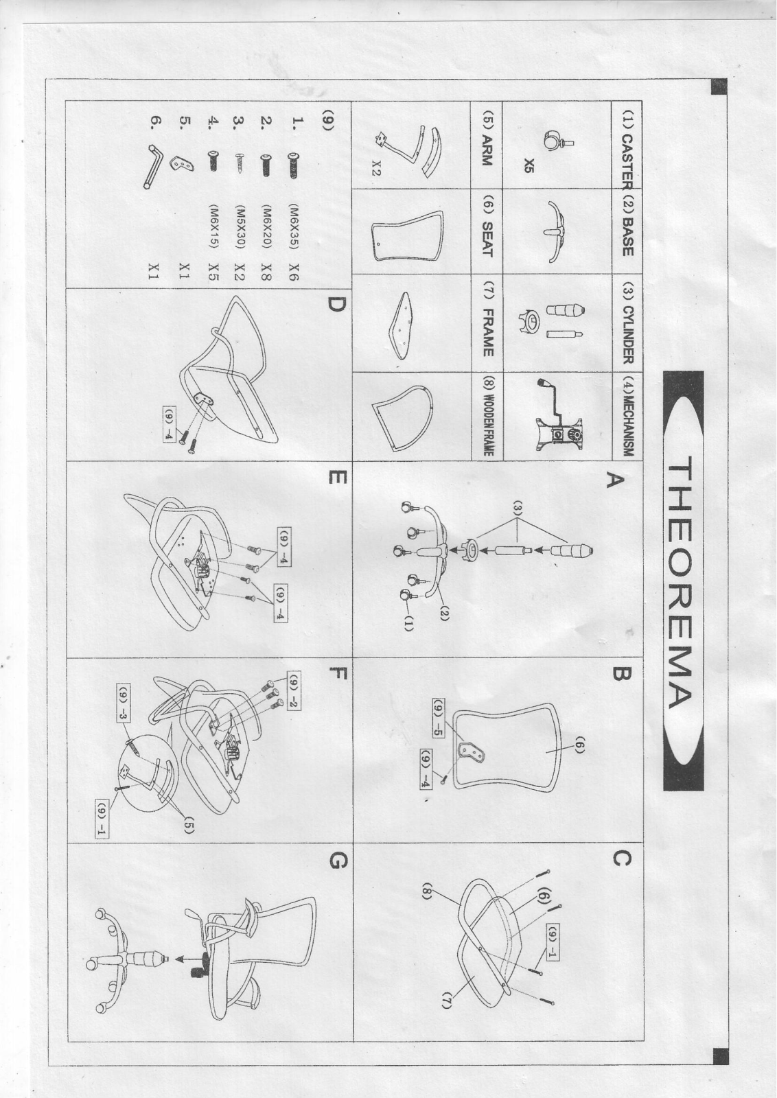 Tetchair Theorema User manual