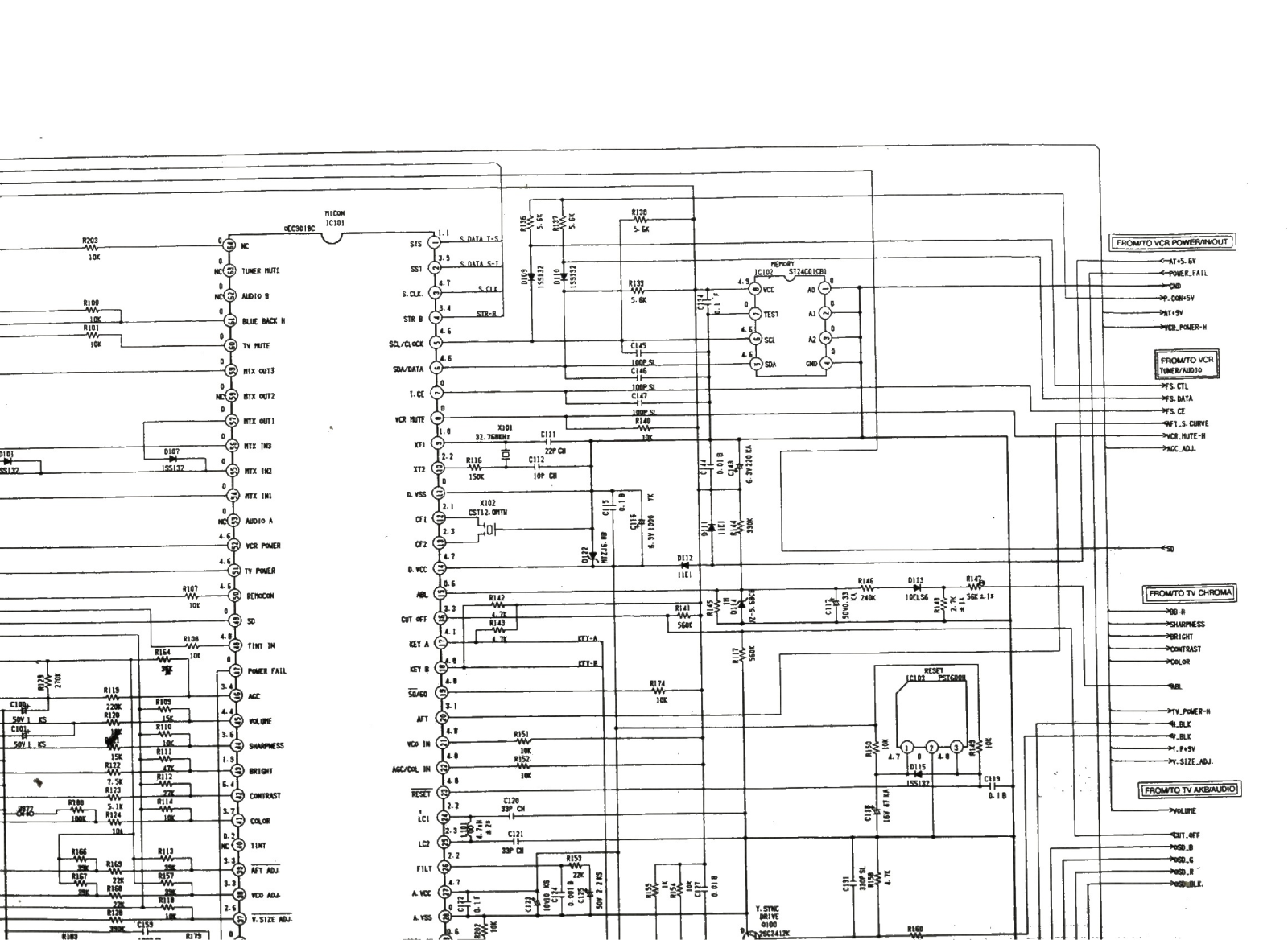 Philco Combi PVT-2014 Schematic