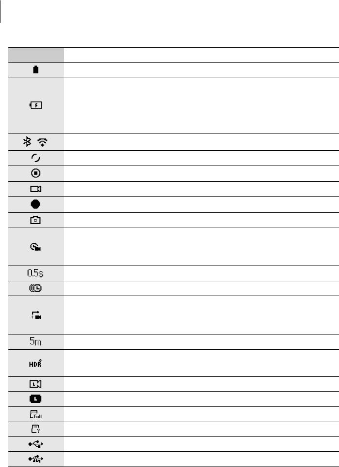 Samsung SM-R210NZWAXEZ User Manual