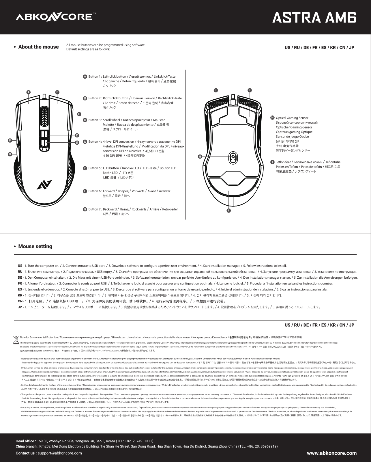 abkoncore AM6 Service Manual