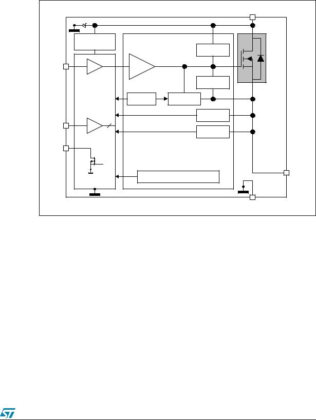 ST VN5E160S-E User Manual